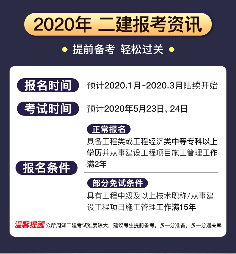 二級(jí)建造師哪家網(wǎng)校好,二級(jí)建造師需要什么條件才能報(bào)考  第1張