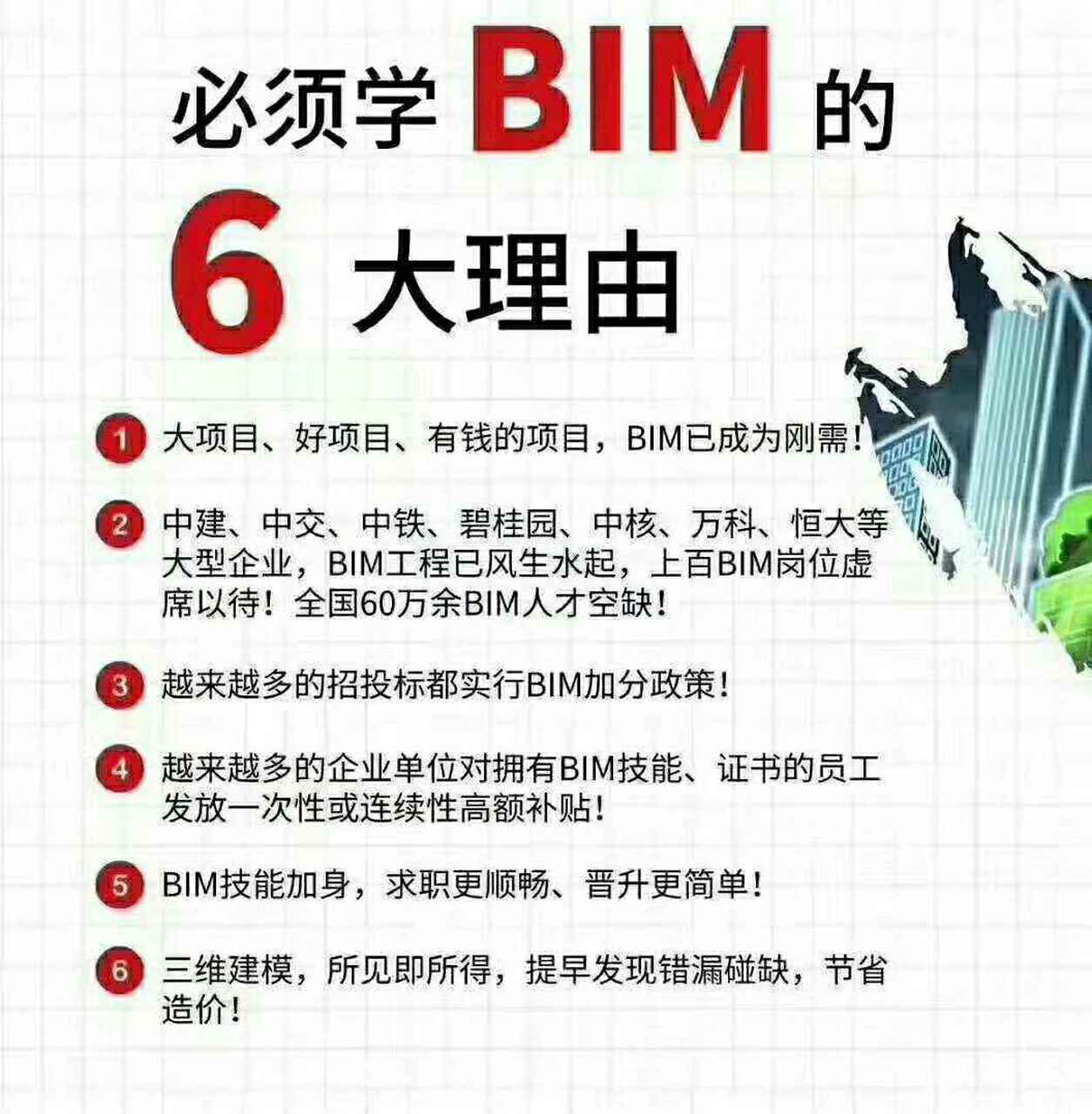 bim工程師加班到幾點bim工程師加班到幾點啊  第2張