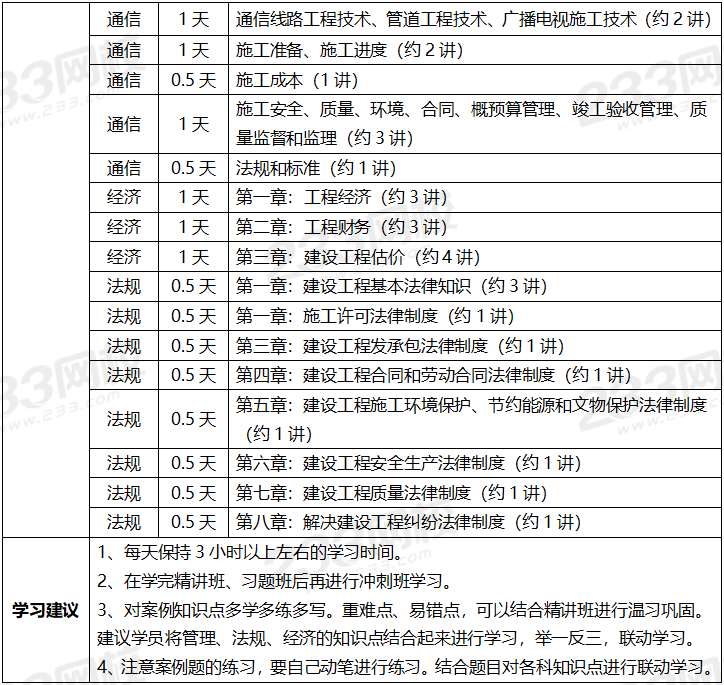 2016一級建造師報名時間20162016一級建造師報名時間  第1張