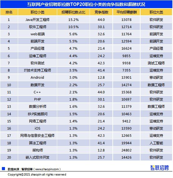 深圳巖土工程師招聘深圳市巖土綜合勘察設計有限公司招聘  第1張