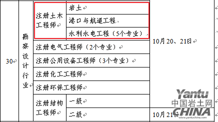 關于重慶注冊巖土工程師查社保不的信息  第1張