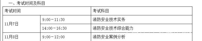 注冊消防工程師各科目考試時間注冊消防工程師考試科目真題  第2張