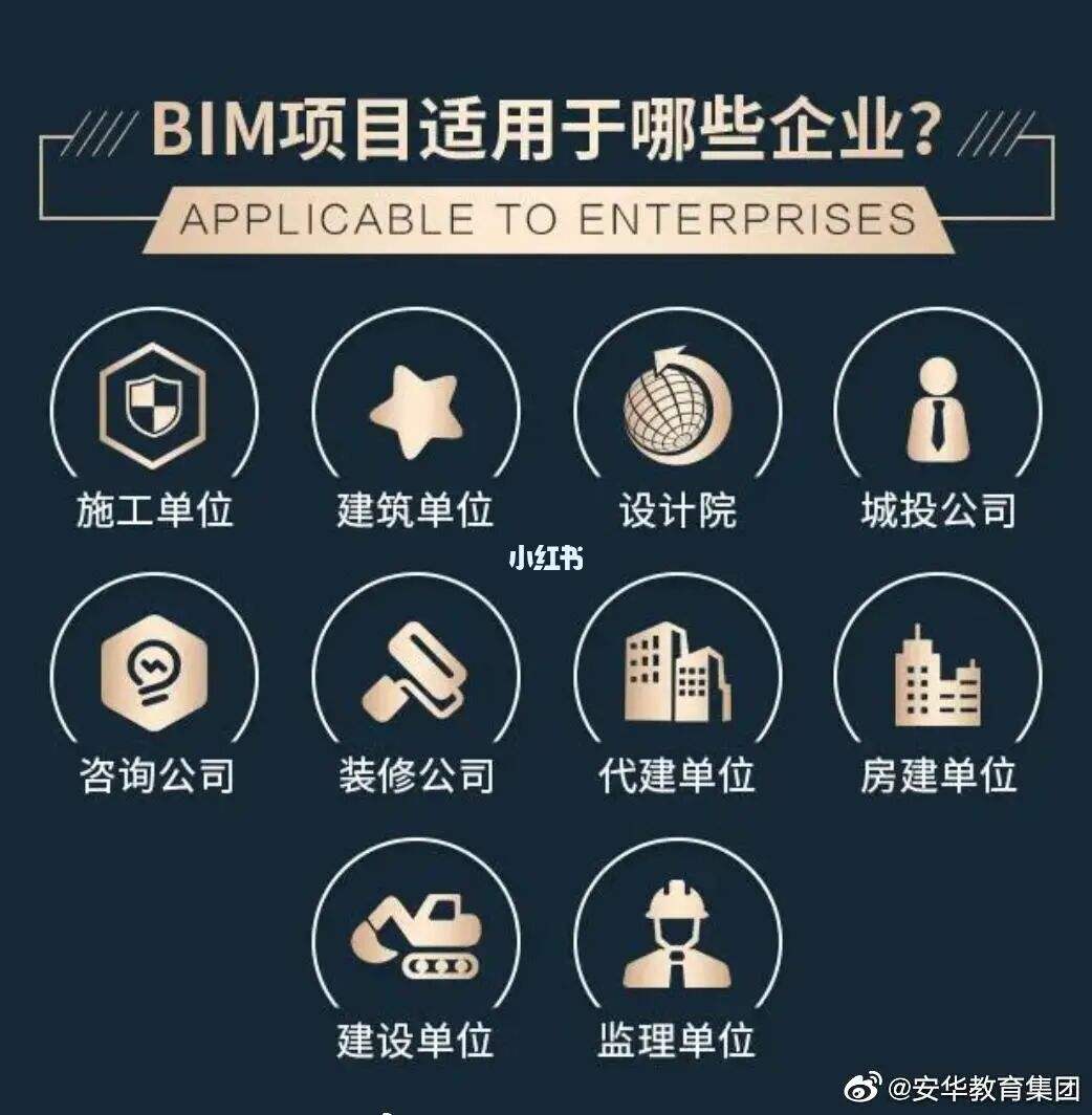 bim工程師證書有用嗎報考條件,bim工程師在設計院工作么  第1張