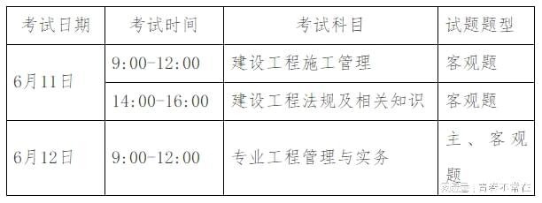 二級(jí)建造師項(xiàng)目管理真題二級(jí)建造師建設(shè)工程管理真題  第1張