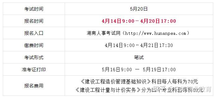 天津造價工程師報名入口,天津造價工程師報名時間2021  第1張