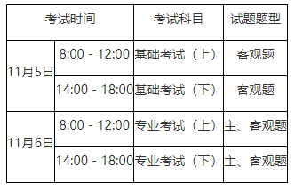 吉林結構工程師準考證打印二級注冊結構工程師準考證打印時間  第2張