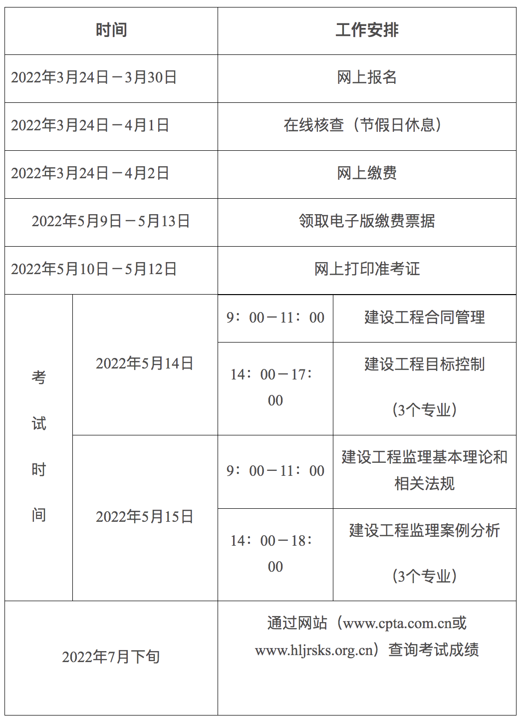 吉林結構工程師準考證打印二級注冊結構工程師準考證打印時間  第1張