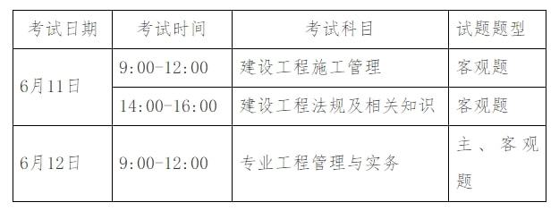 重慶二級建造師準考證,重慶二級建造師準考證打印入口  第1張