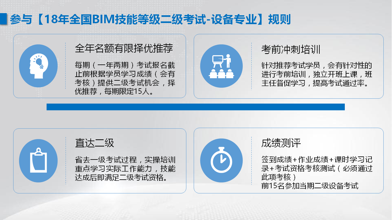 bim裝配工程師哪里發證,bim裝配式工程師發證單位  第2張