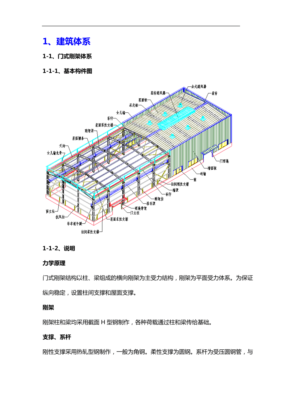 鋼結構標準圖集05G511,鋼結構標準圖集  第1張