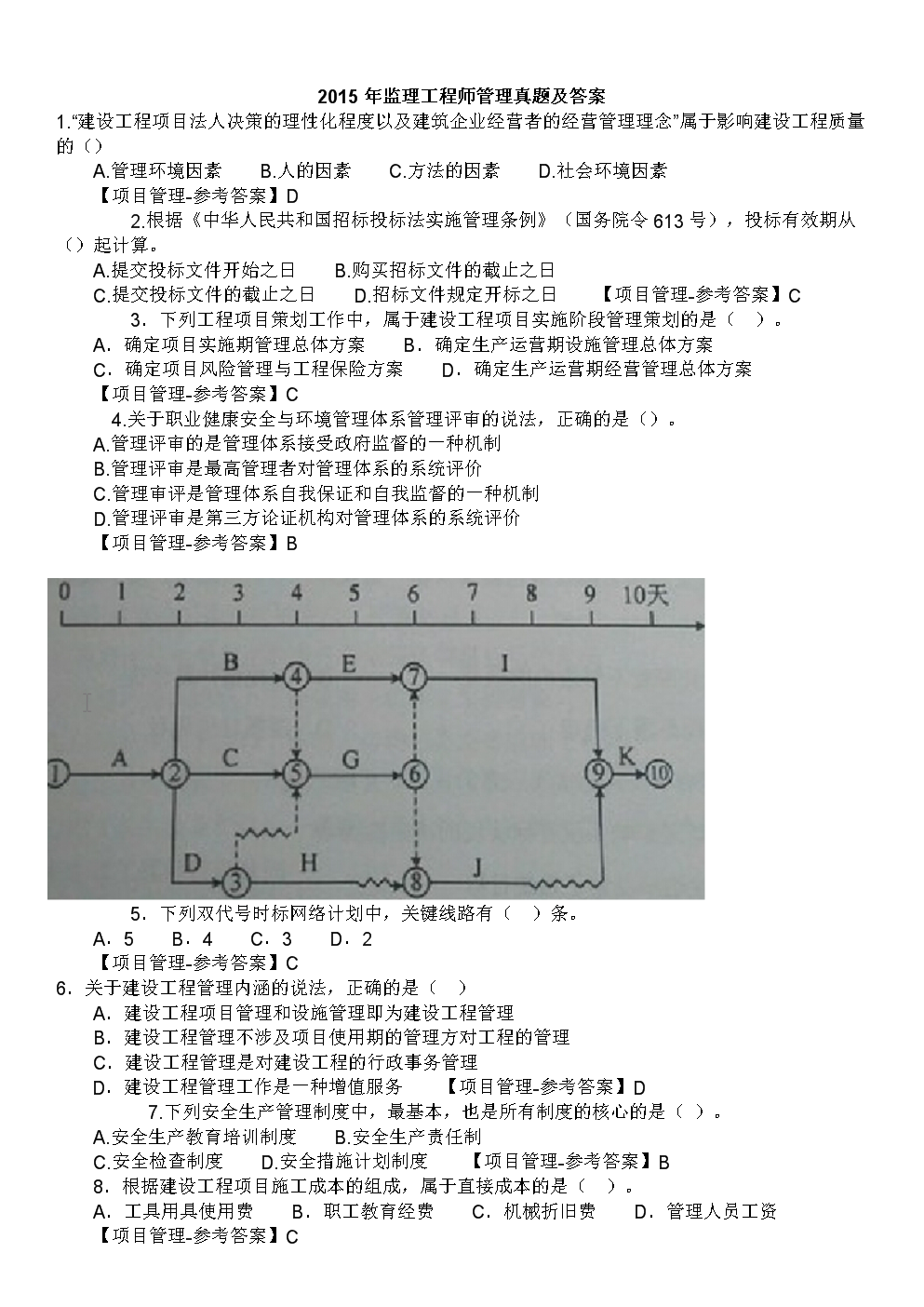 監(jiān)理工程師培訓(xùn)內(nèi)容都有哪些,監(jiān)理工程師學(xué)習(xí)方案  第1張