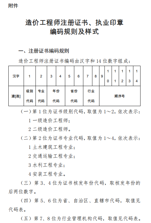 一級注冊造價師證書領取時間在哪里查詢一級造價工程師注冊證書領取天津  第2張