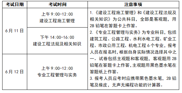 福建省二級建造師報名條件2021年福建二級建造師報名入口  第1張