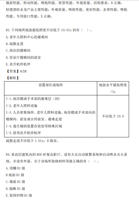 一級消防工程師 真題,一級消防工程師真題庫  第1張