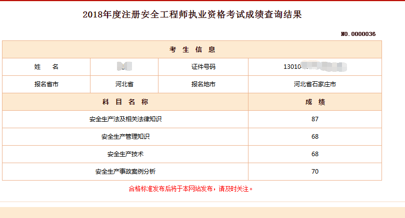 注冊安全工程師2021報(bào)考報(bào)名費(fèi),注冊安全工程師報(bào)名時(shí)間2021費(fèi)用  第2張