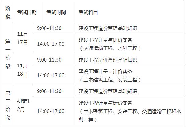 一級注冊造價工程師考試時間一級注冊造價工程師考試時間多久  第1張