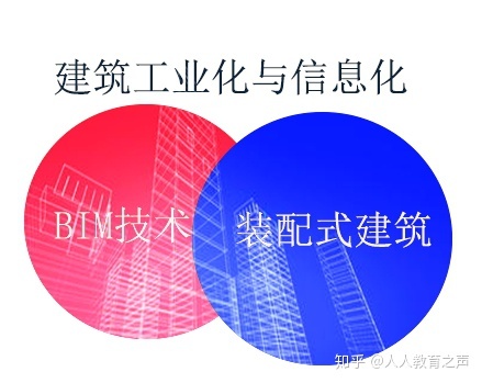 bim工程師和結(jié)構(gòu)工程師做bim工程師還是結(jié)構(gòu)  第2張