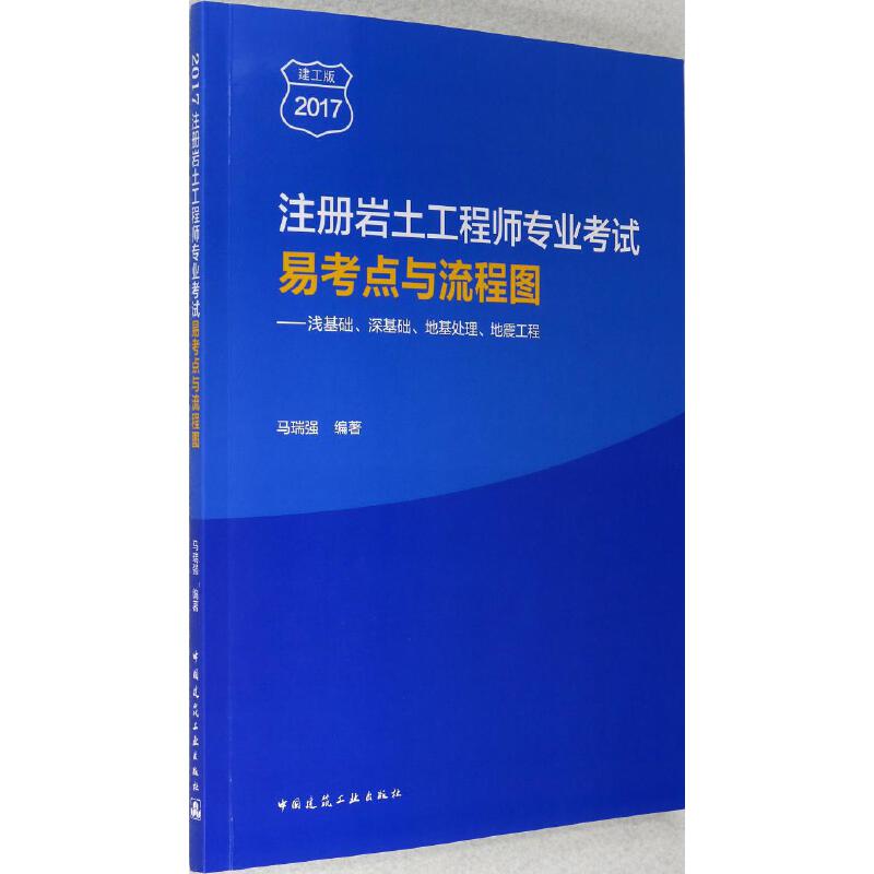 巖土工程師報(bào)考專科專業(yè)對照表巖土工程師報(bào)考專科專業(yè)對照表怎么填  第1張