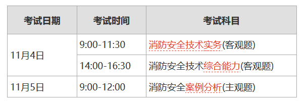 北京二級消防工程師報名時間北京二級消防工程師報名時間2022考試時間  第1張