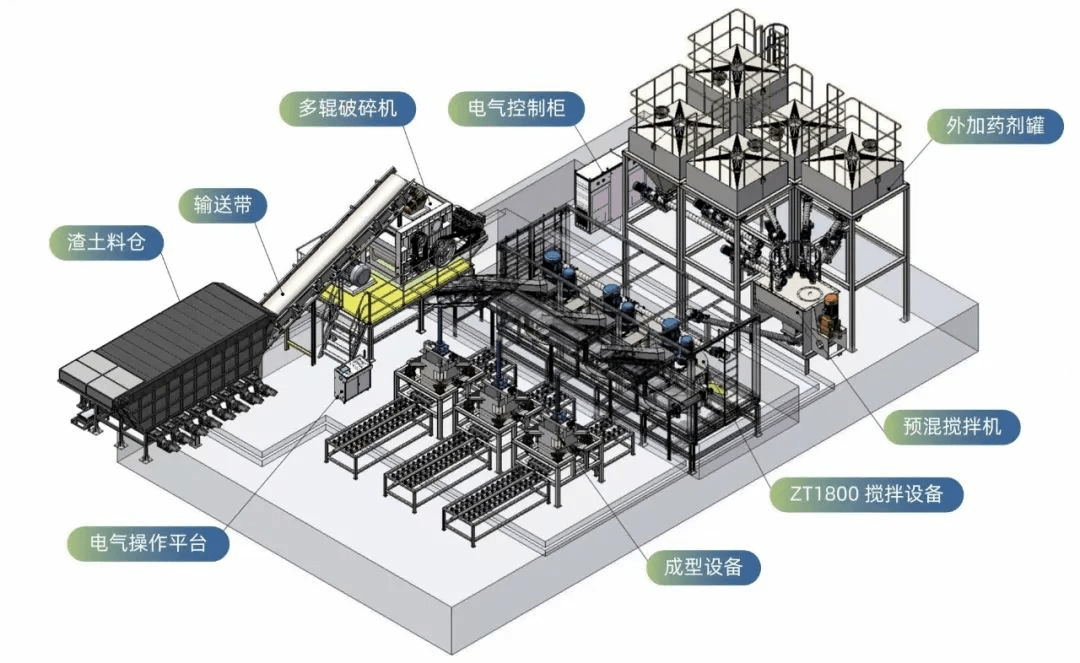 bim與裝配工程師證書,聽說過bim工程師裝配式工程師證沒?  第1張