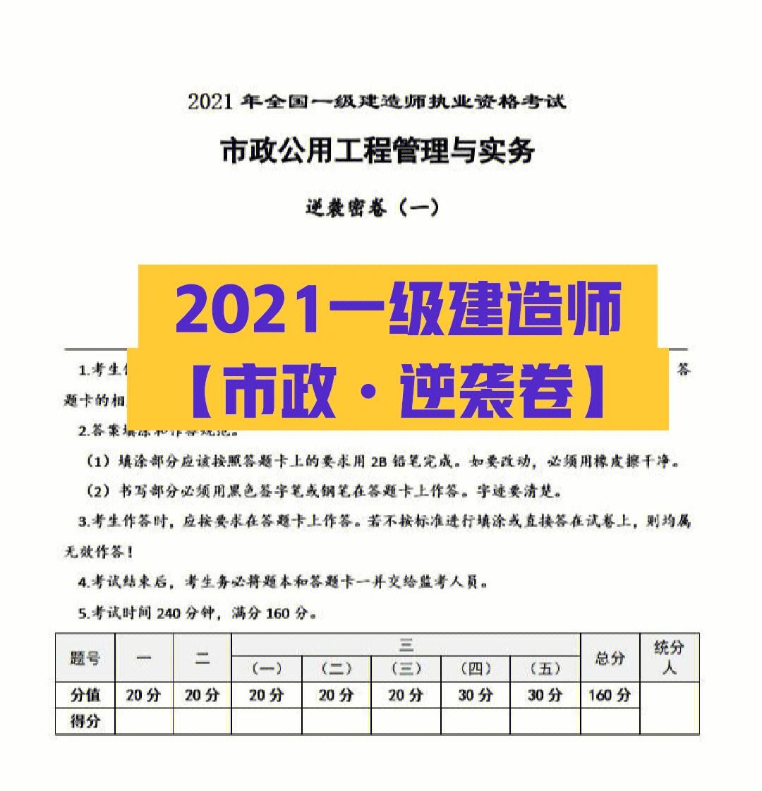 一級建造師報考條件及專業對照表一級建造師報考條件市政  第1張