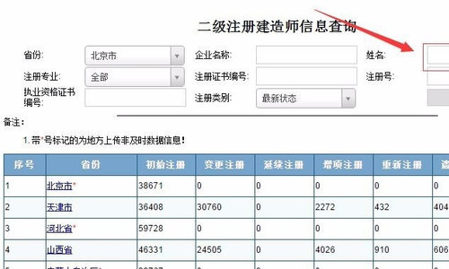 2021陜西二級建造師報名入口,陜西二級建造師報名入口  第2張