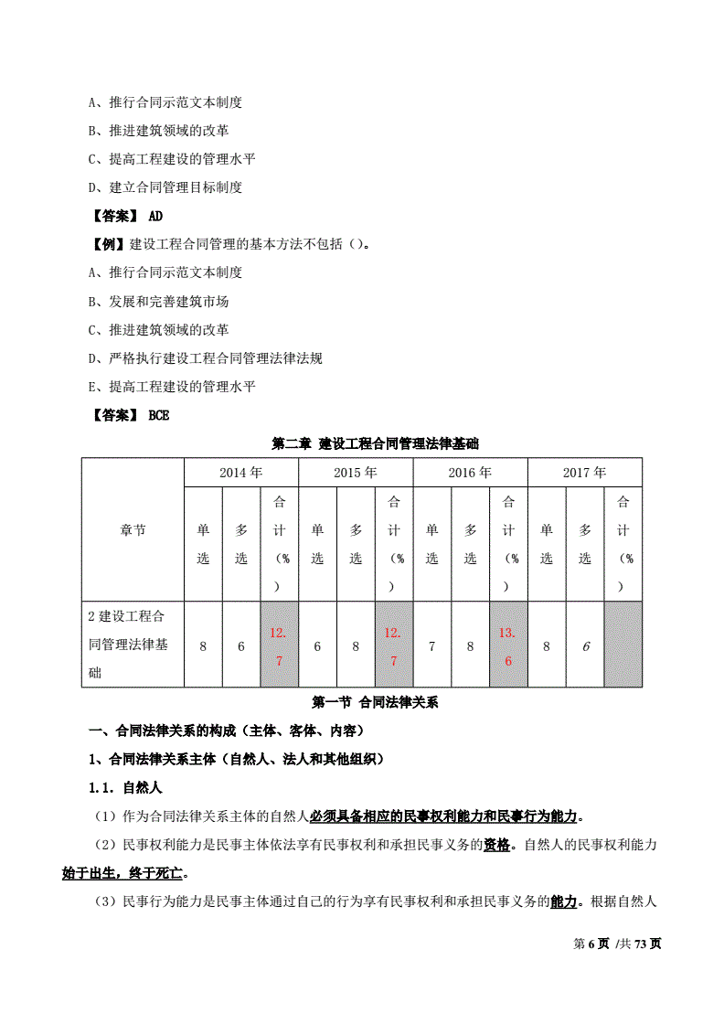 監理工程師合同管理的性質包括,監理工程師合同管理課件  第2張