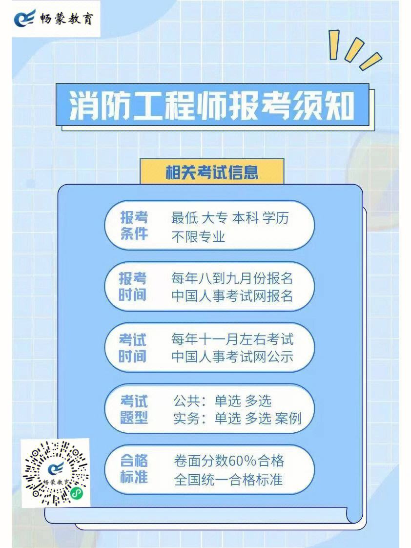 一級消防工程師考試流程,一級消防工程師考試流程視頻  第2張