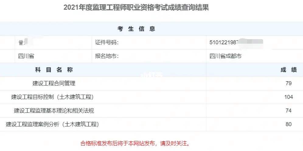 監理工程師成績查詢時間 2023監理工程師成績查詢時間  第1張