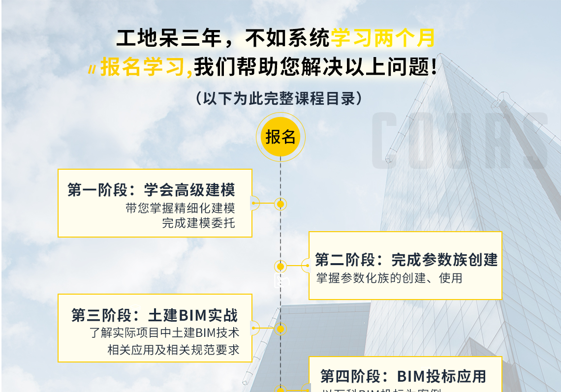 bim工程師專業技能培訓教材,學習bim工程師基礎知識  第1張