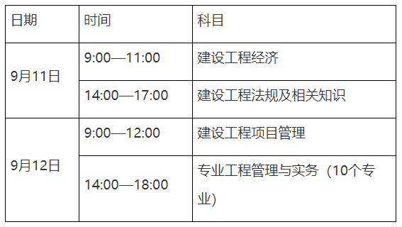 一級建造師報(bào)名繳費(fèi)時(shí)間,2021年一級建造師繳費(fèi)時(shí)間  第1張