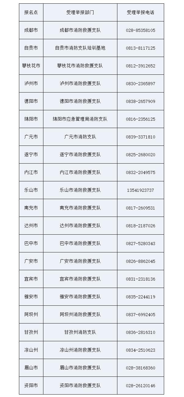 六十歲以上注冊巖土工程師證書的簡單介紹  第2張