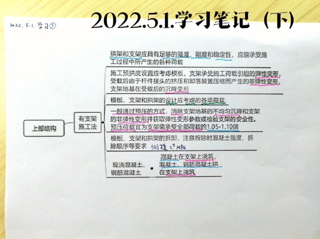 結(jié)構(gòu)設(shè)計(jì)中結(jié)構(gòu)工程師要解決哪些問(wèn)題?結(jié)構(gòu)工程師常見(jiàn)問(wèn)題  第1張