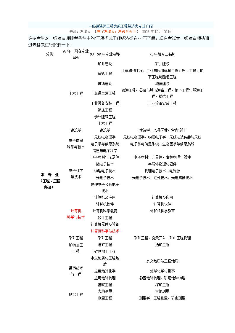 一級建造師哪個專業好考一級建造師哪個專業考試容易  第2張