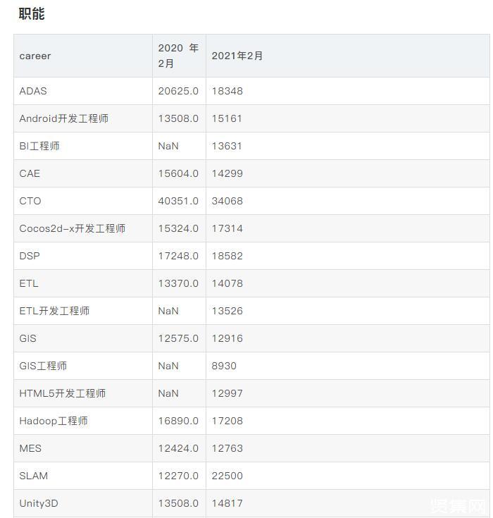 電氣結構工程師是做什么的,電器結構工程師工資  第1張