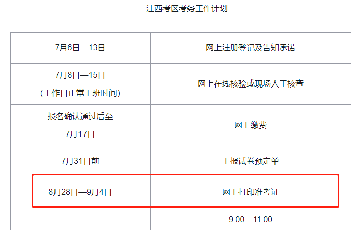 河北2020年監理工程師電子證書河北監理工程師準考證打印  第2張