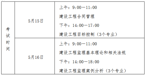 蘇州監理工程師考試疫情取消,蘇州監理工程師考試  第1張