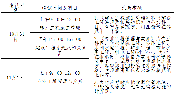 二級建造師b證考試題庫,二級建造師b證考試  第2張