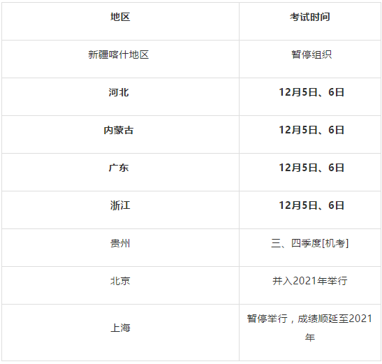 河北省二級(jí)建造師報(bào)名時(shí)間2021年河北省二級(jí)建造師報(bào)名時(shí)間  第2張