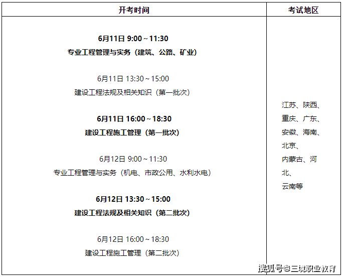 遼寧二級建造師考試遼寧二級建造師考試成績查詢  第2張