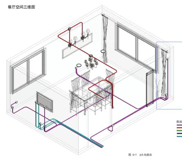 水電安裝圖紙水電安裝圖紙會審常見問題  第2張