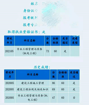 山東二級建造師成績查詢,山東二級建造師成績查詢入口官網  第2張