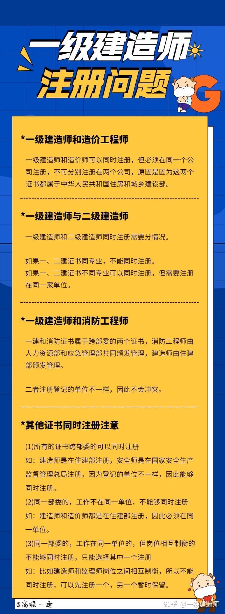 企業注冊一級建造師企業注冊一建基本流程有哪些?  第1張