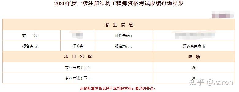 結構工程師一年工作量中級結構工程師證一年多少錢  第1張