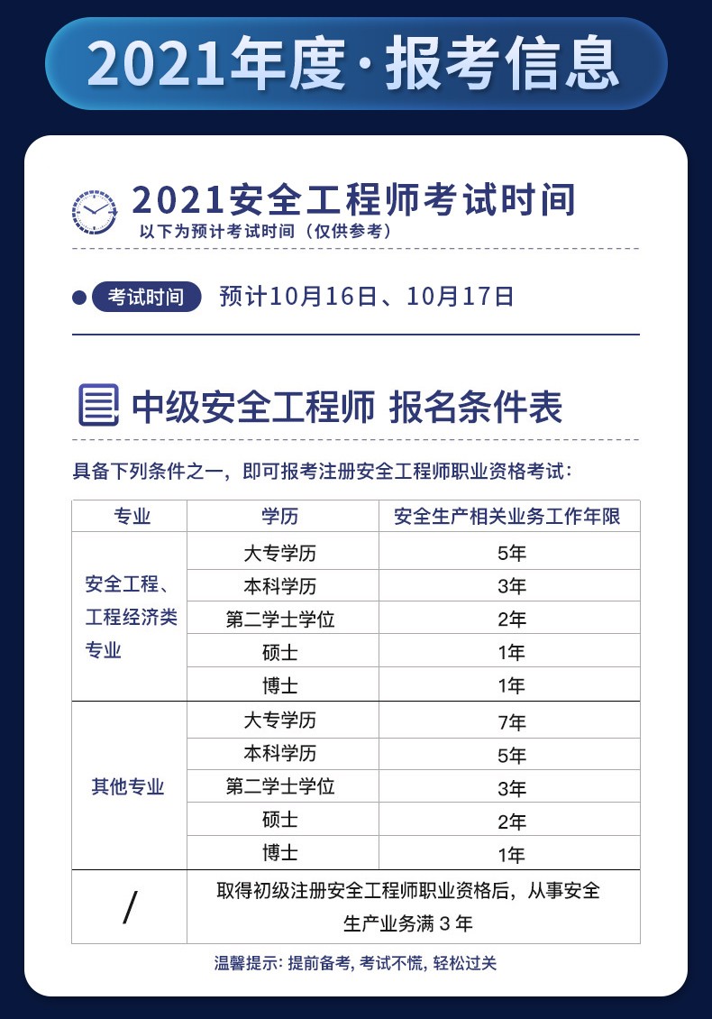 甘肅省注冊安全工程師報名時間2022,甘肅省注冊安全工程師報名  第2張