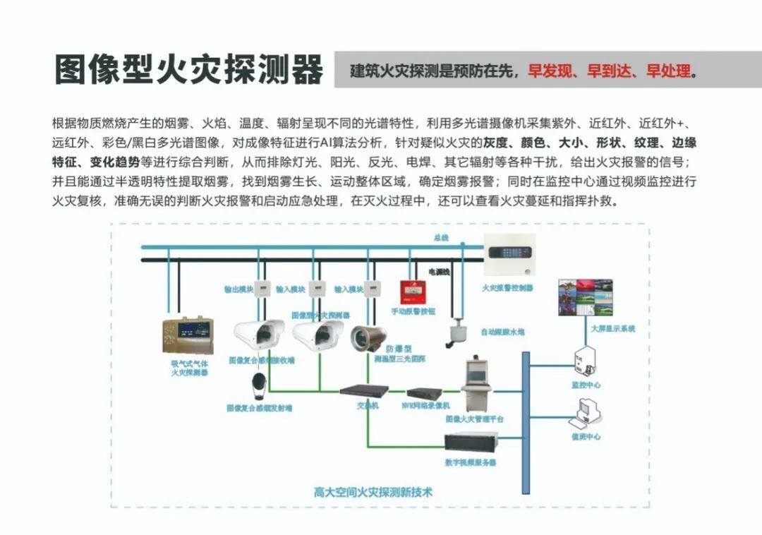 本質論與預防型安全哲學,本質論預防型注冊安全工程師題  第2張