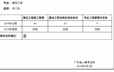 二級(jí)建造師成績(jī)復(fù)核,二級(jí)建造師成績(jī)復(fù)核有成功的嗎  第2張