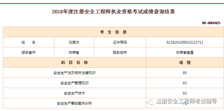 貴州省注冊安全工程師合格名單,貴州省注冊安全工程師  第1張