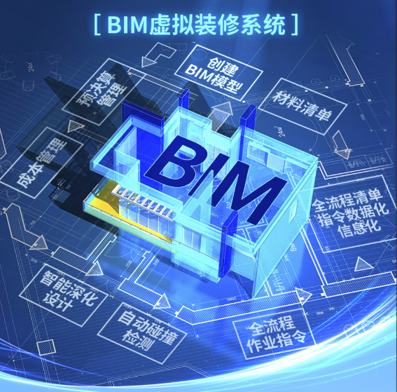 周口bim工程師培訓機構電話周口bim工程師培訓機構  第2張