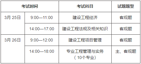 吉林一級(jí)建造師準(zhǔn)考證吉林一級(jí)建造師準(zhǔn)考證打印時(shí)間  第2張